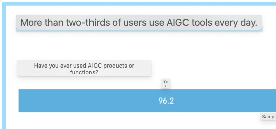 Even complex infographics are translated, with text overlays rendered in the target language